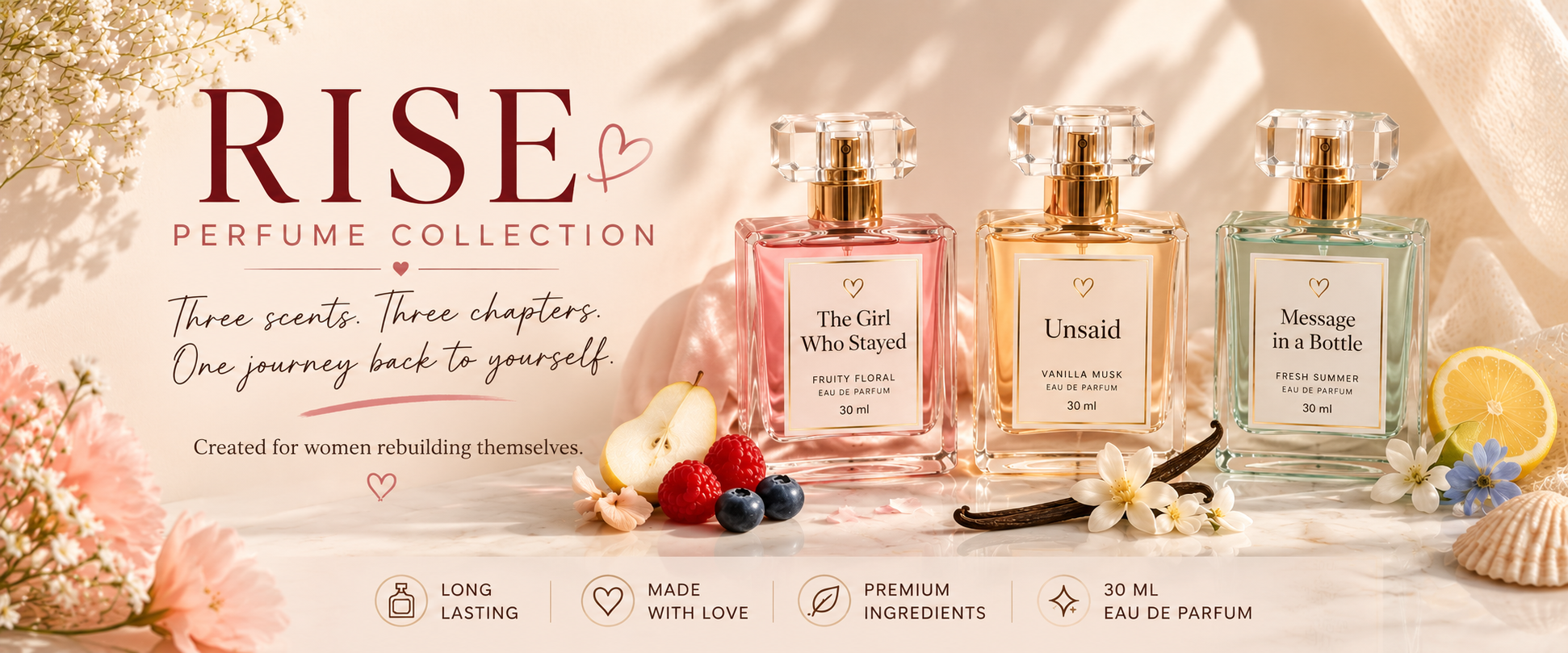 RISE Perfume
